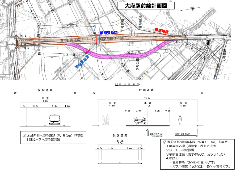 仮設道路築造工事の図解